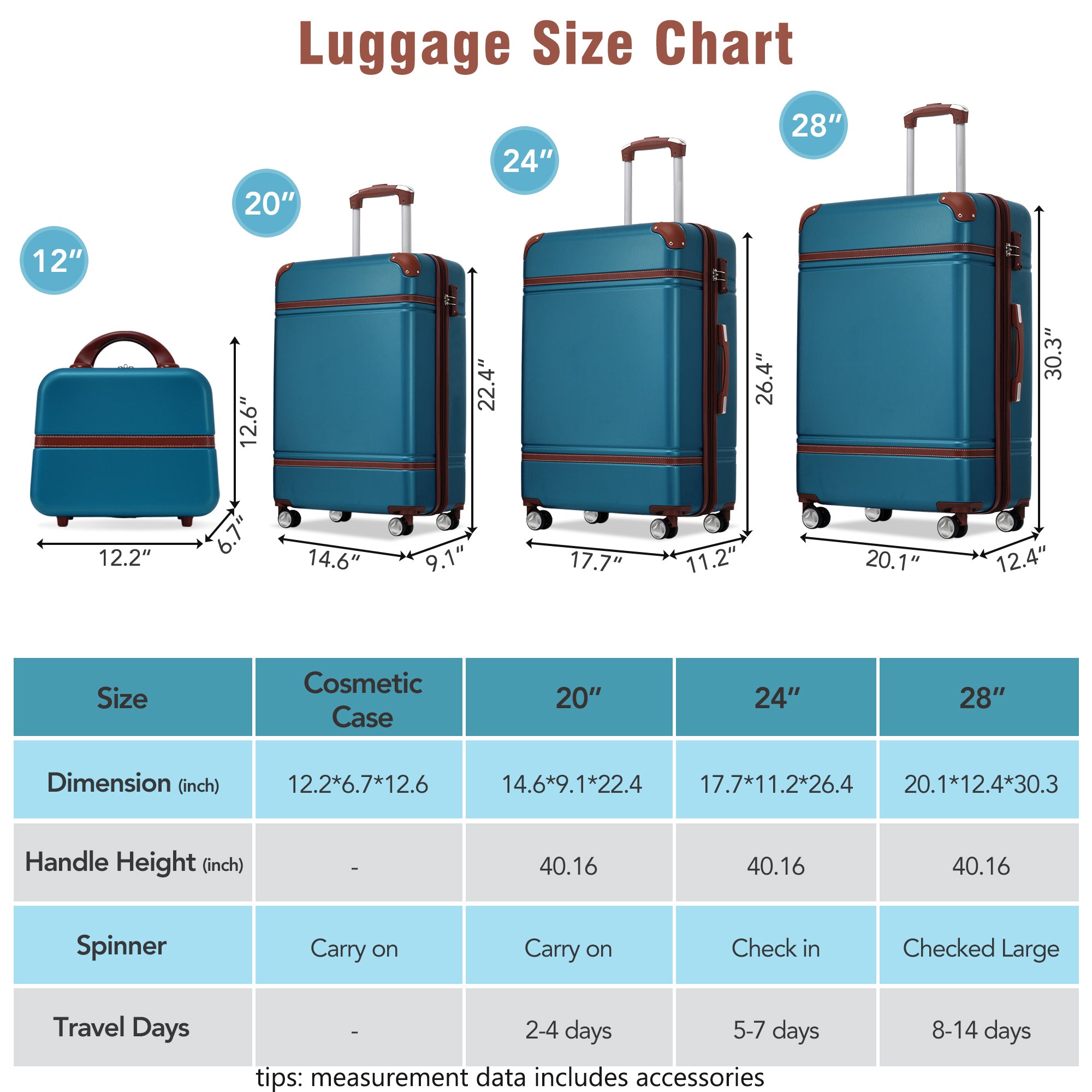 17596677